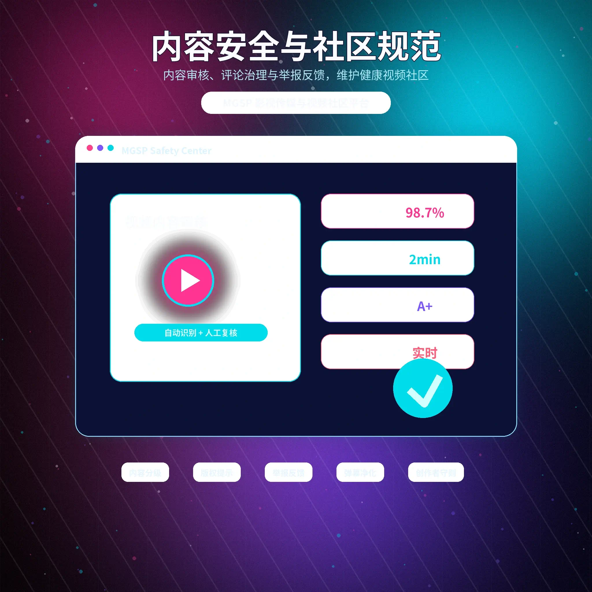 蘑菇视频账号安全保护说明